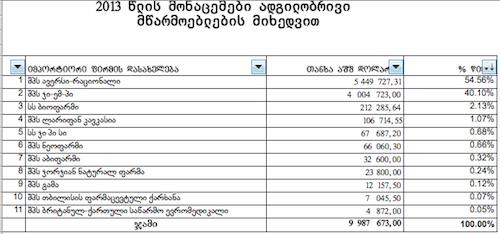Screen Shot 2014-07-31 at 2.51.24 PM
