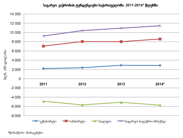 Screen Shot 2015-01-15 at 4.50.31 AM