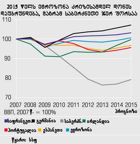 saberZnetis diagrama1